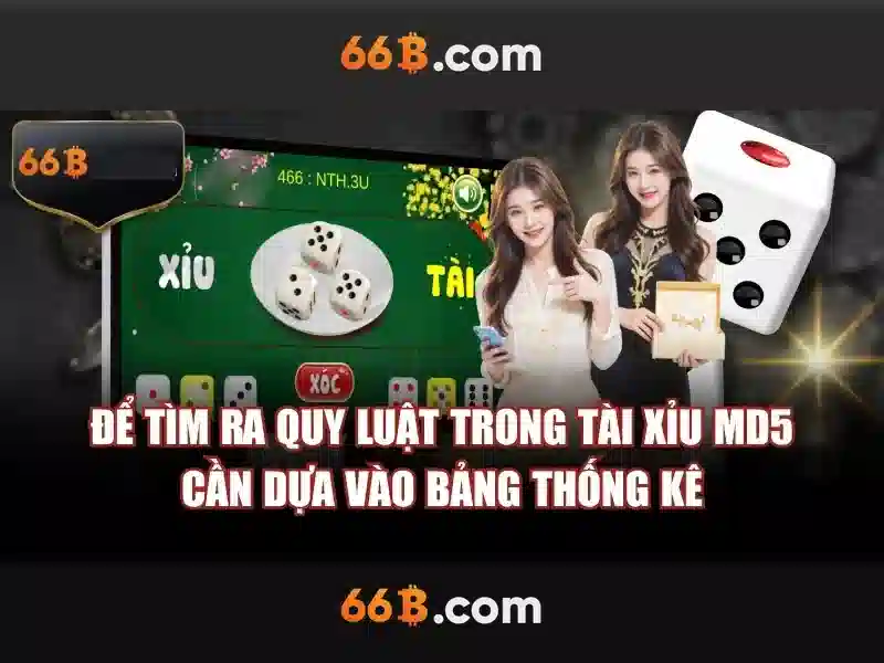 Thảo Luận - Hỏi Đáp