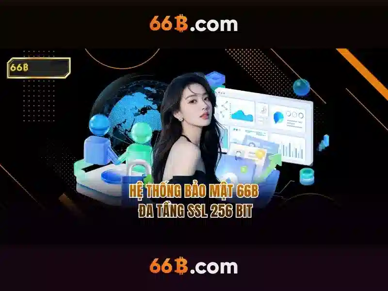 66B và hành trình của các mô hình ngôn ngữ lớn