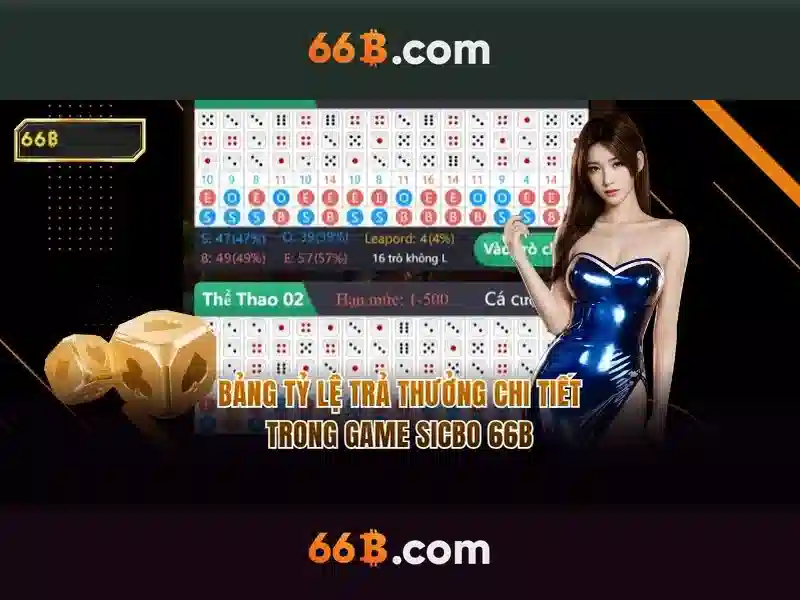 Hạn chế và cân nhắc đạo đức