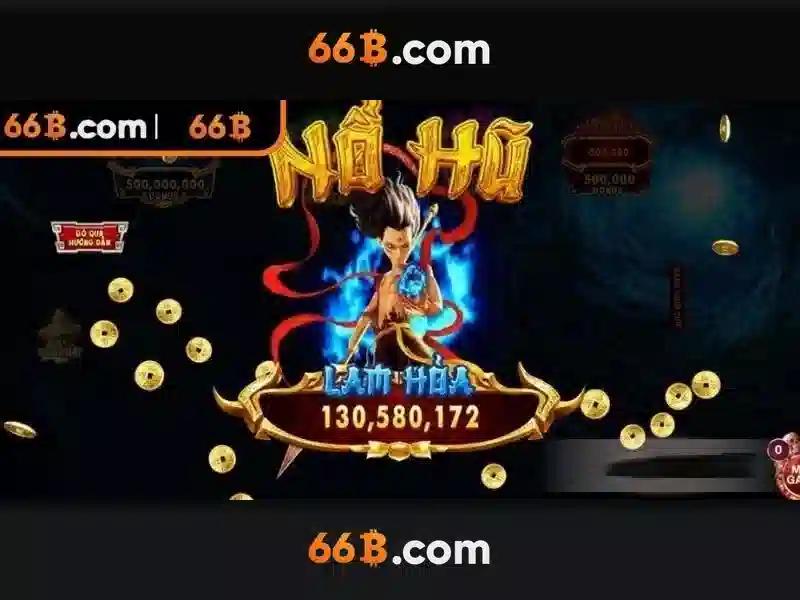 Hình minh họa quy trình đăng nhập 66b