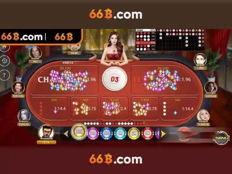 Kích thước tham số và ý nghĩa
