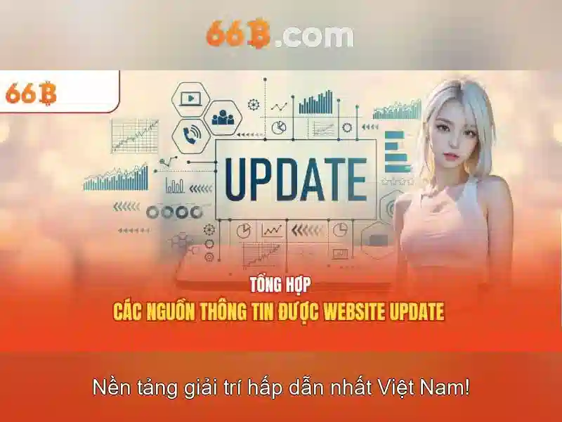 66b: Khám phá một mô hình ngôn ngữ tiên tiến