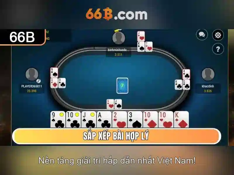 Các đặc trưng cơ bản
