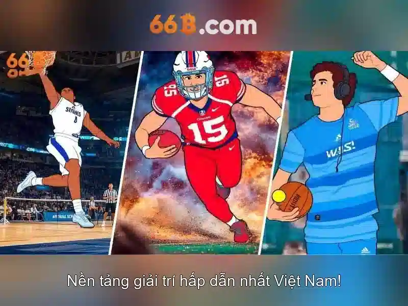 Minh họa quy trình xác thực và kiểm soát rủi ro