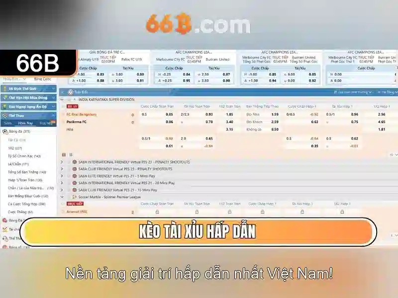66B và con đường của một mô hình ngôn ngữ lớn